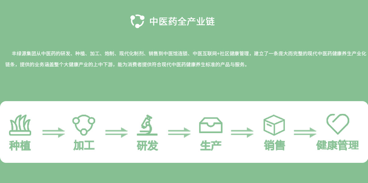 豐綠源