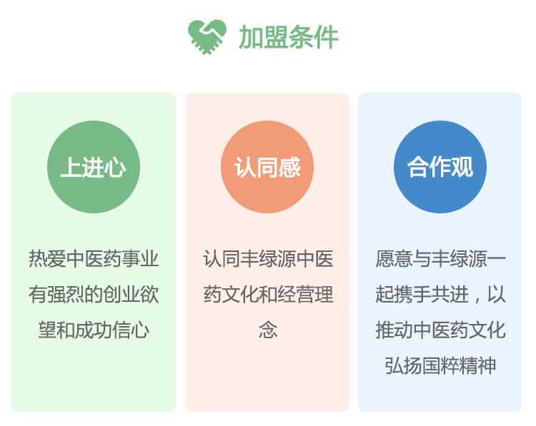 上進(jìn)心，認(rèn)同感，合作觀