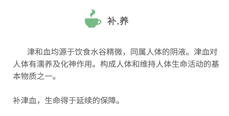 津和血均源于飲食水谷精微，同屬人體的陰液。津血對人體有滿養(yǎng)及化神作用。構(gòu)成人體和維持人體生命活動的基本物質(zhì)之一。補津血，生命得于延續(xù)的保障。