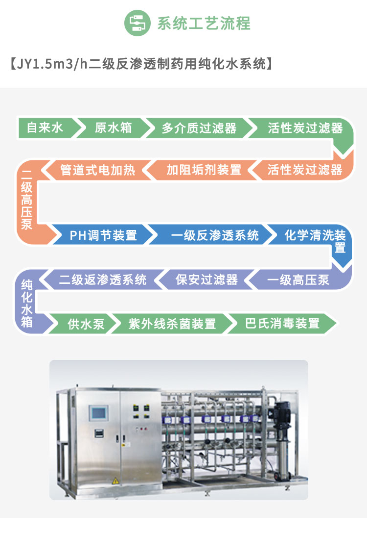 豐綠源 豐綠源